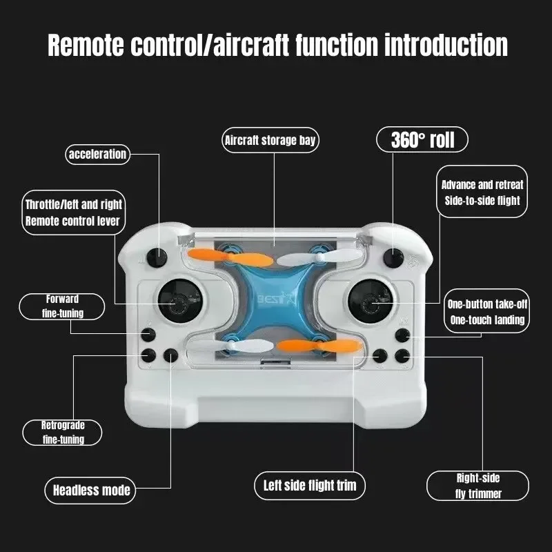 Drone mini aeronave de control - Micro Usb Cable avaliação e preço