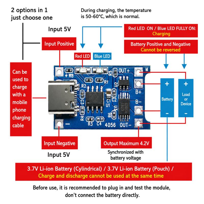 Módulo Carregador de Bateria d - Tp4056 Module avaliação e preço