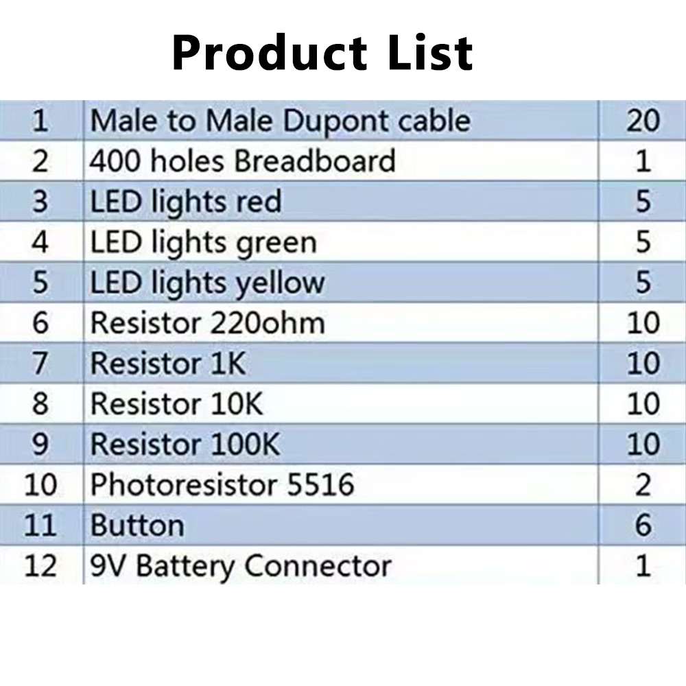 Kit de Iniciação Eletrônico DI - Breadboard 400 Point avaliação e preço