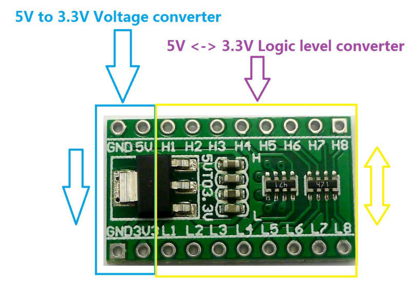 5 unidades, conversor de nível - Ams1117 Module avaliação e preço