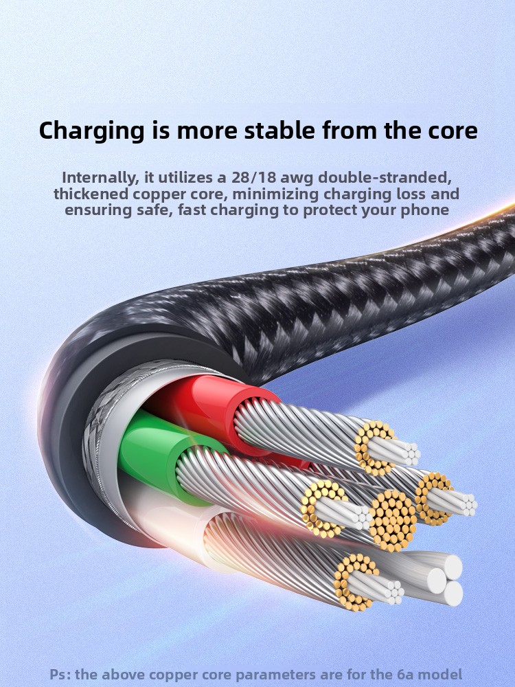 Cabo de Carregamento Rápido UG - Micro Usb Cable avaliação e preço