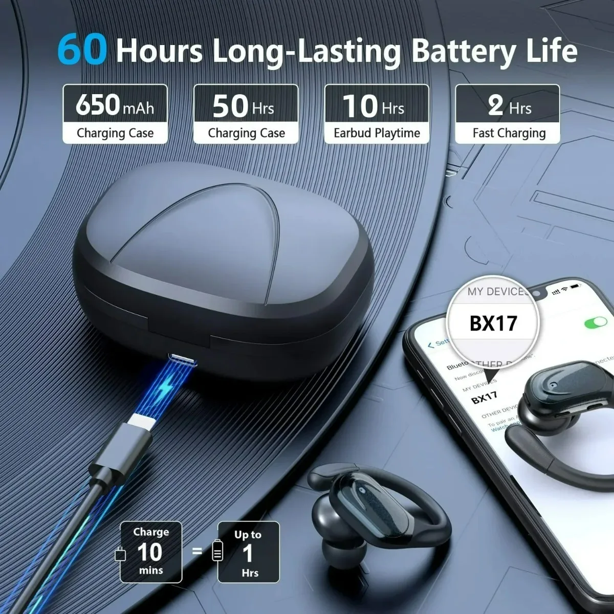 2027 Novos Fones de Ouvido Sem - Usb C Cable avaliação e preço